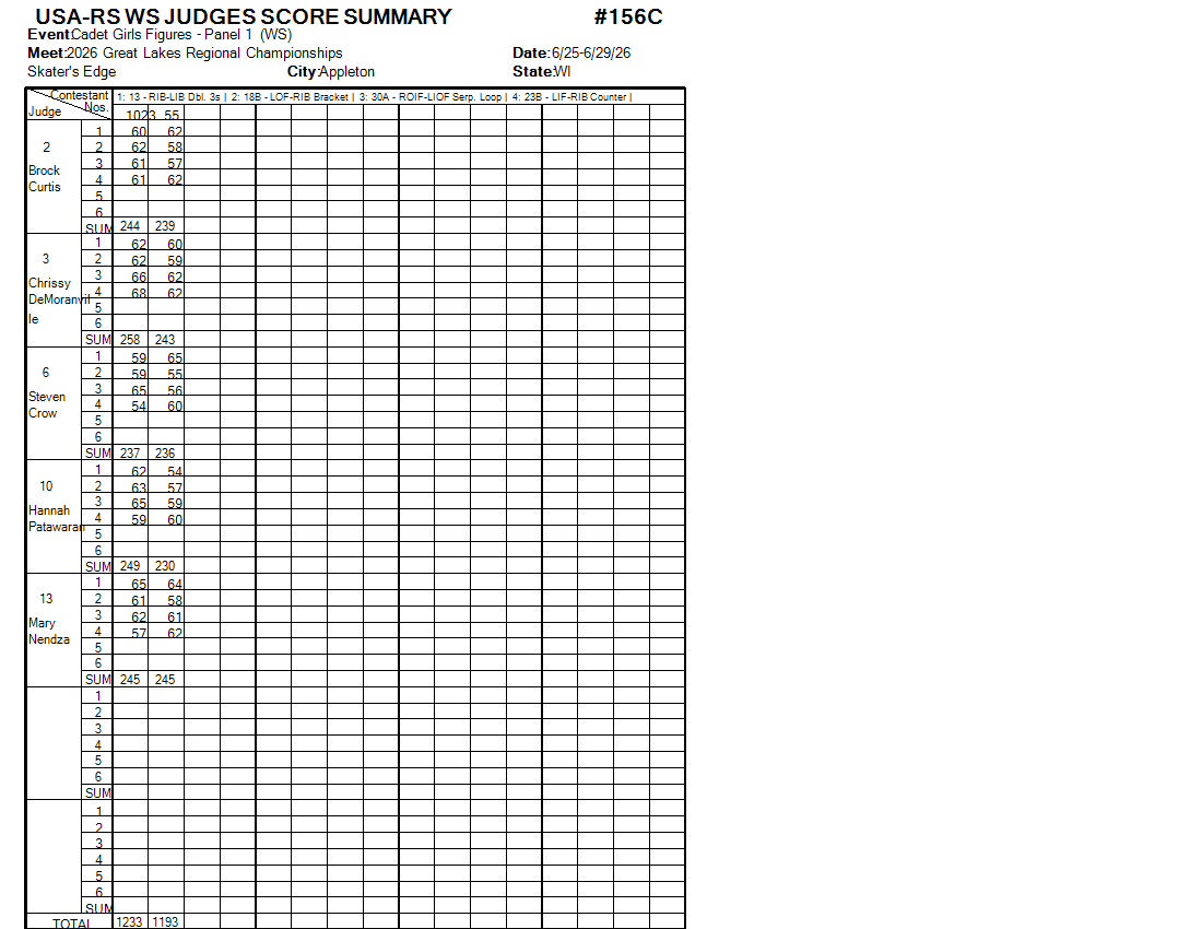 Score Sheet