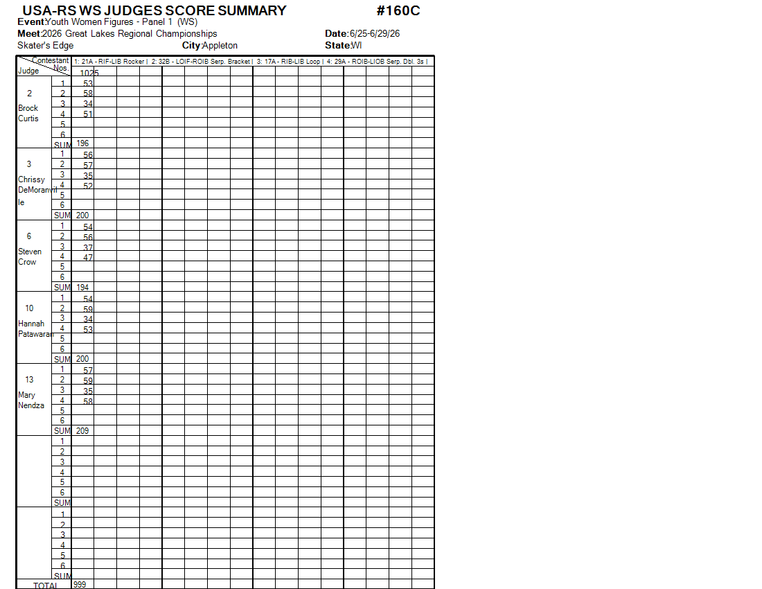 Score Sheet