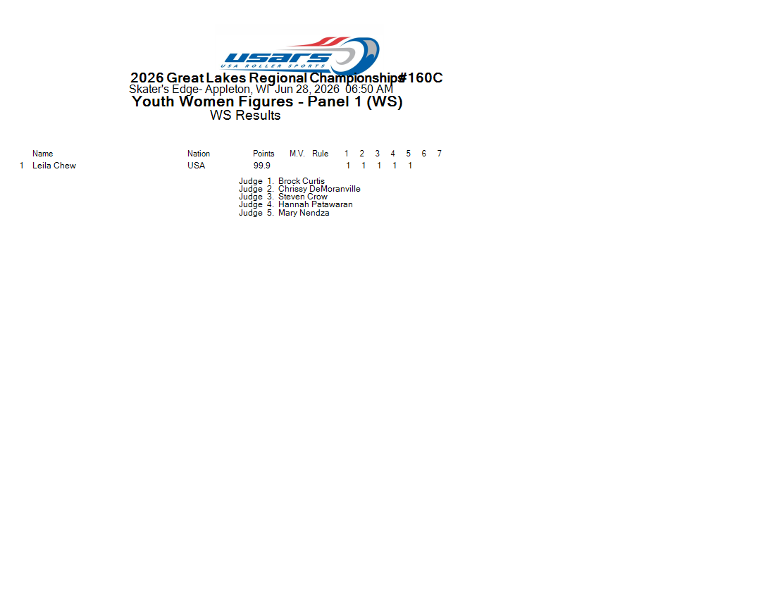 Score Sheet