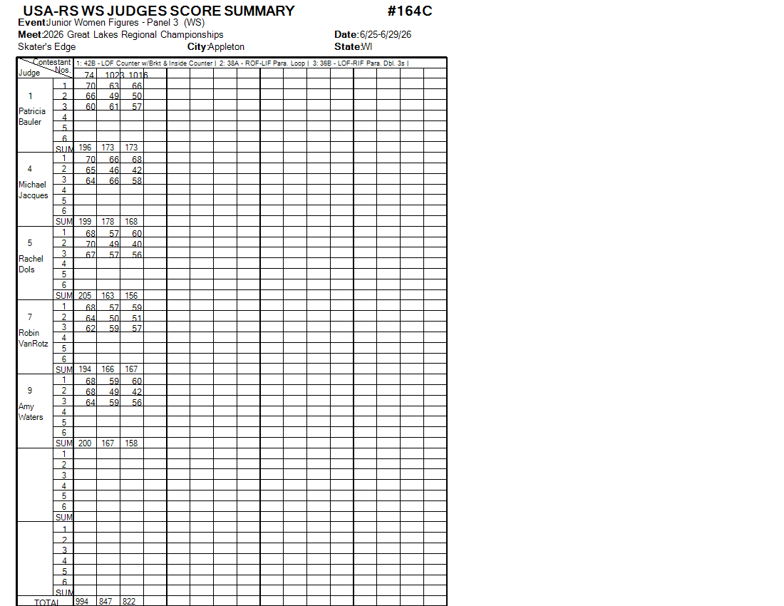 Score Sheet
