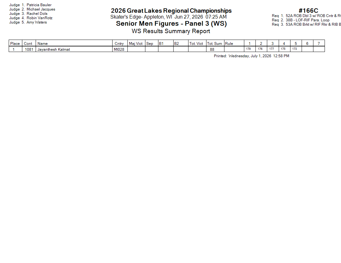Score Sheet