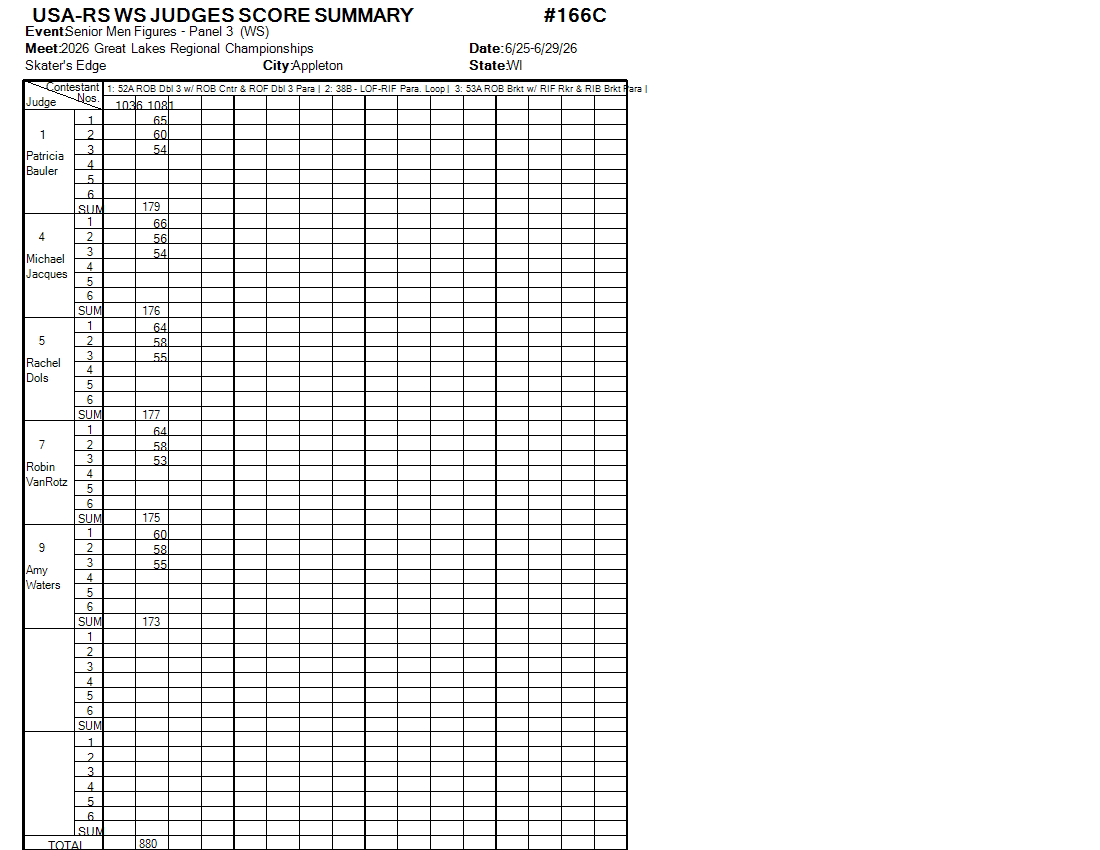 Score Sheet