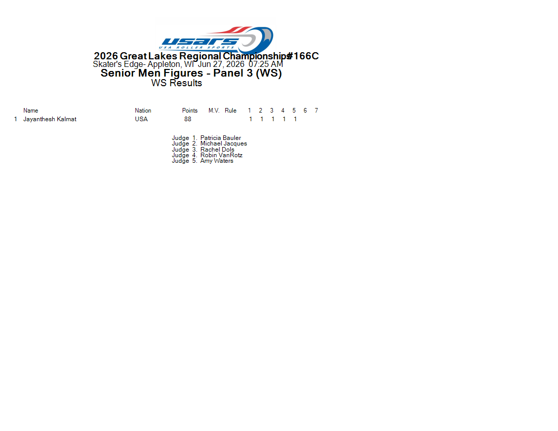 Score Sheet