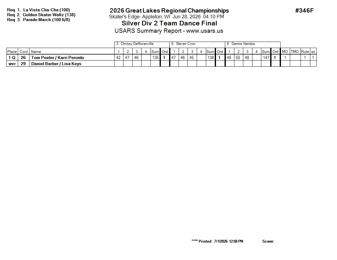 Score Sheet