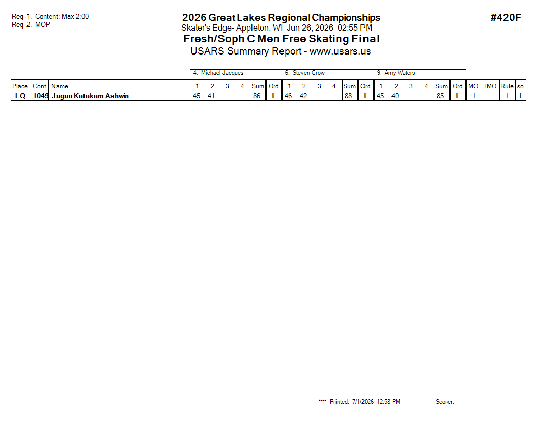 Score Sheet