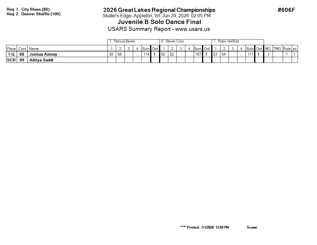 Score Sheet