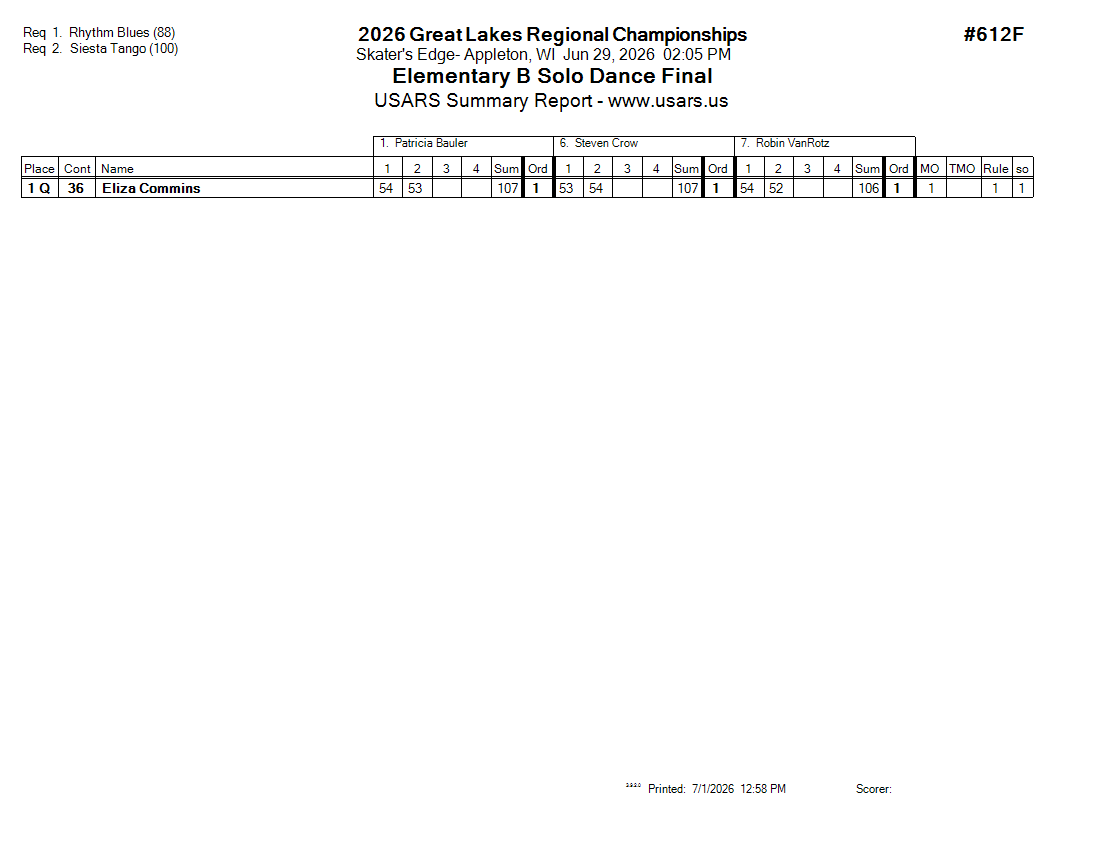 Score Sheet