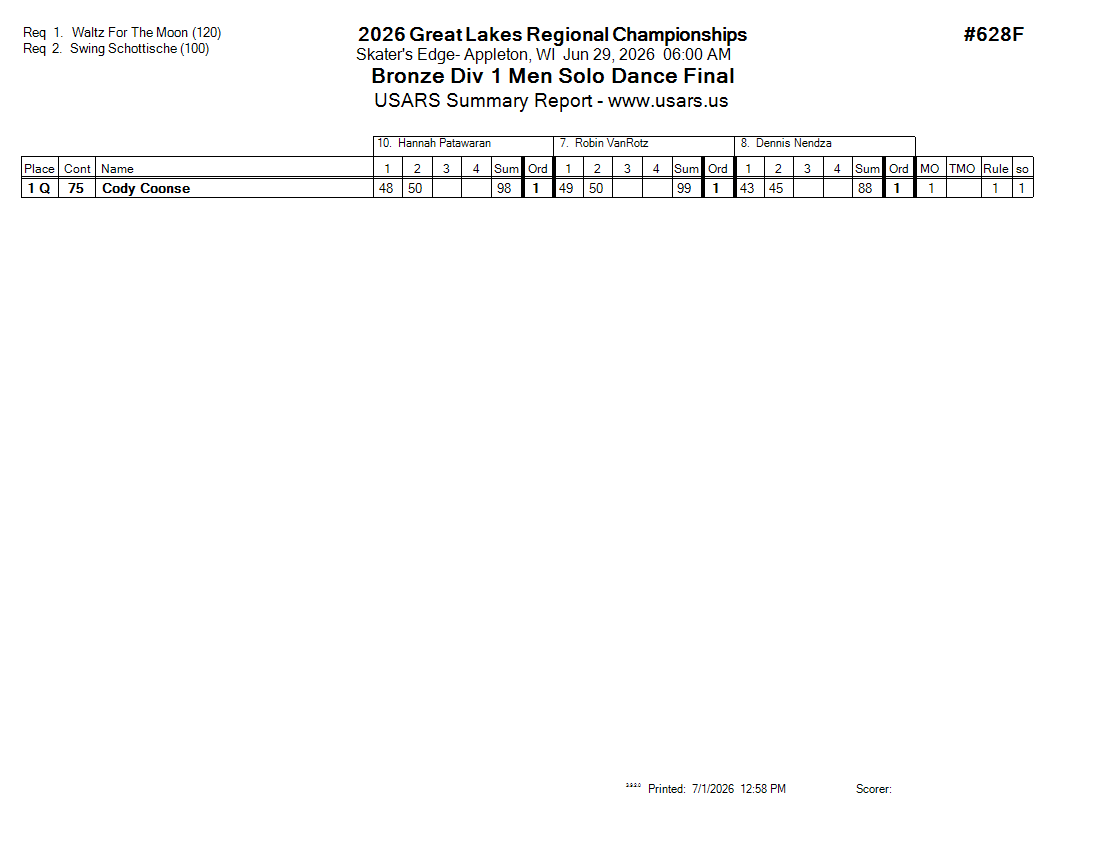 Score Sheet