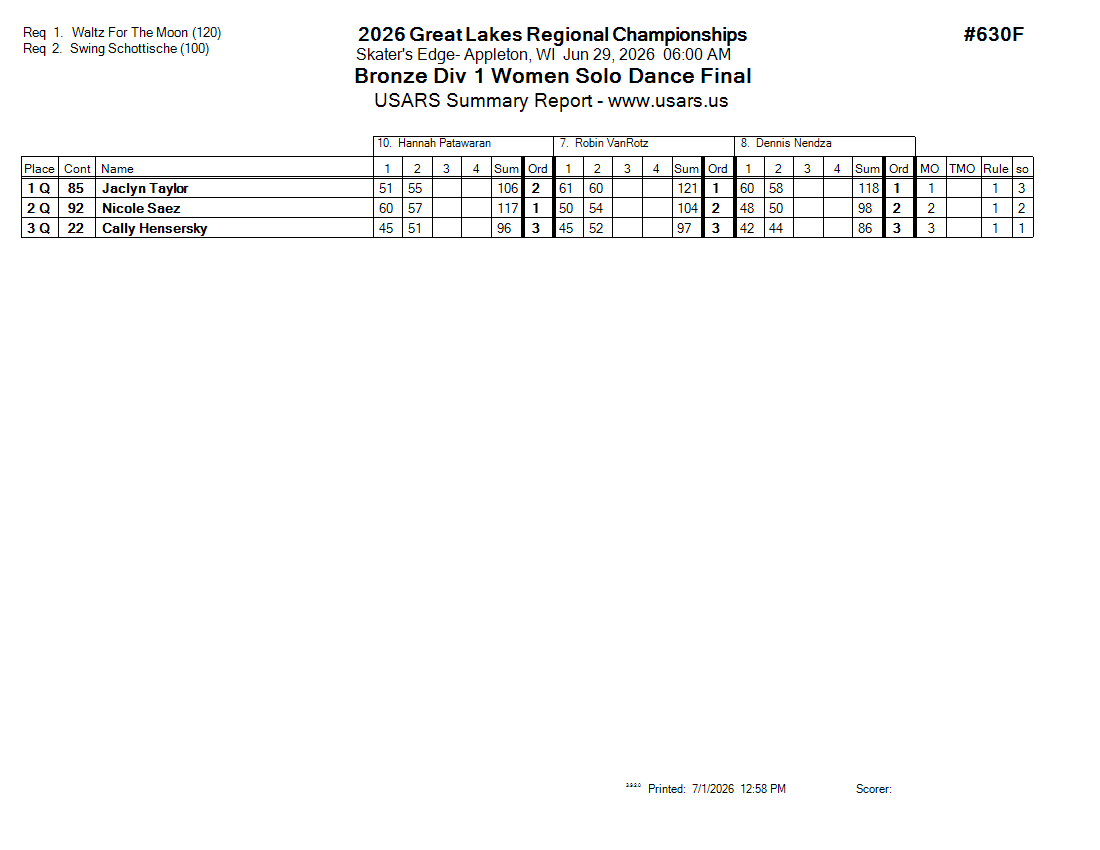 Score Sheet