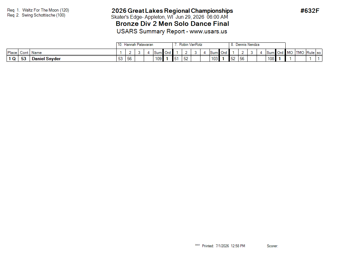 Score Sheet