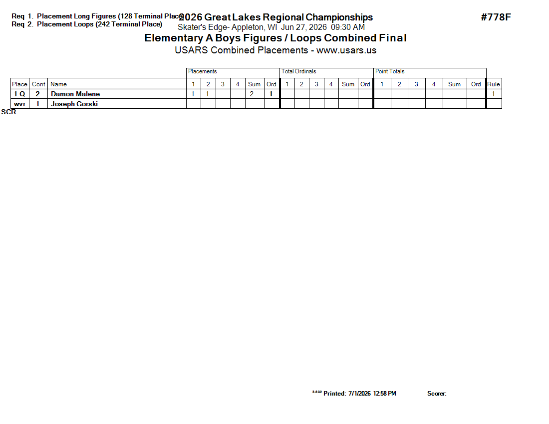 Score Sheet
