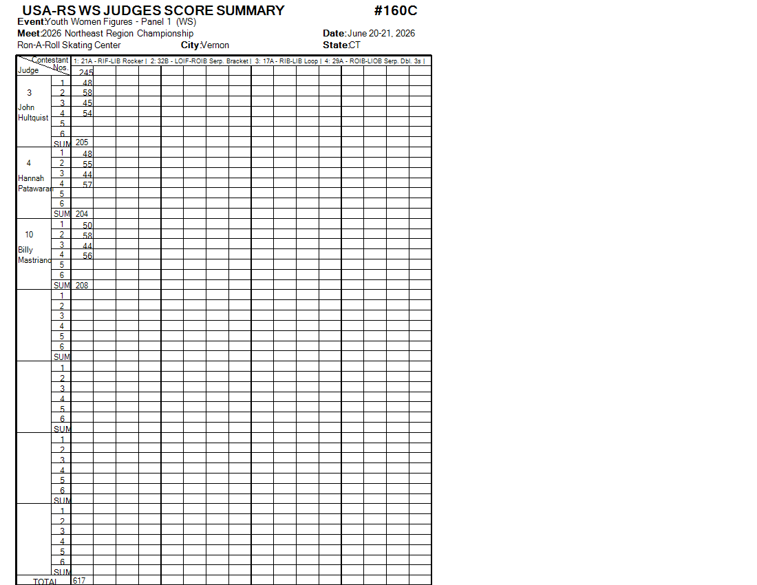 Score Sheet