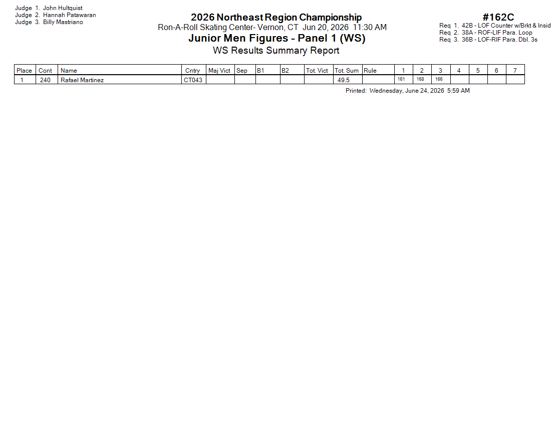 Score Sheet