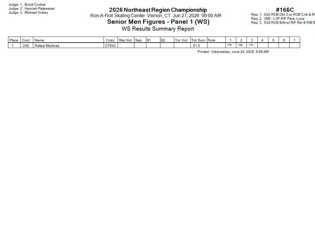 Score Sheet