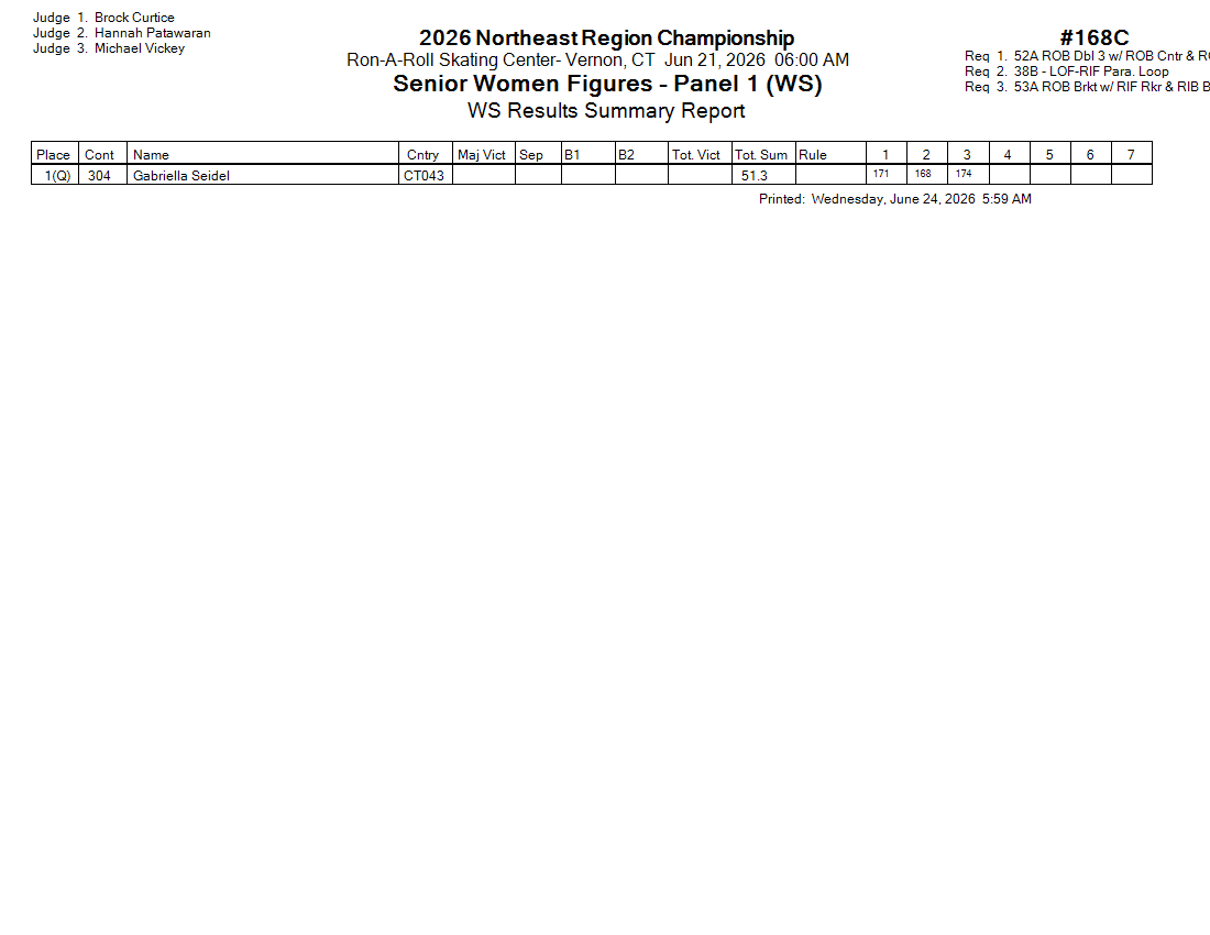 Score Sheet