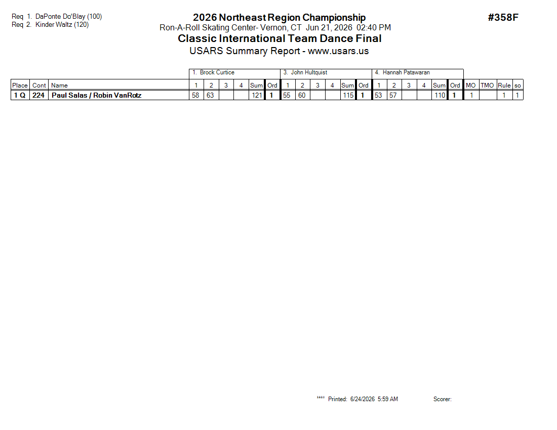 Score Sheet