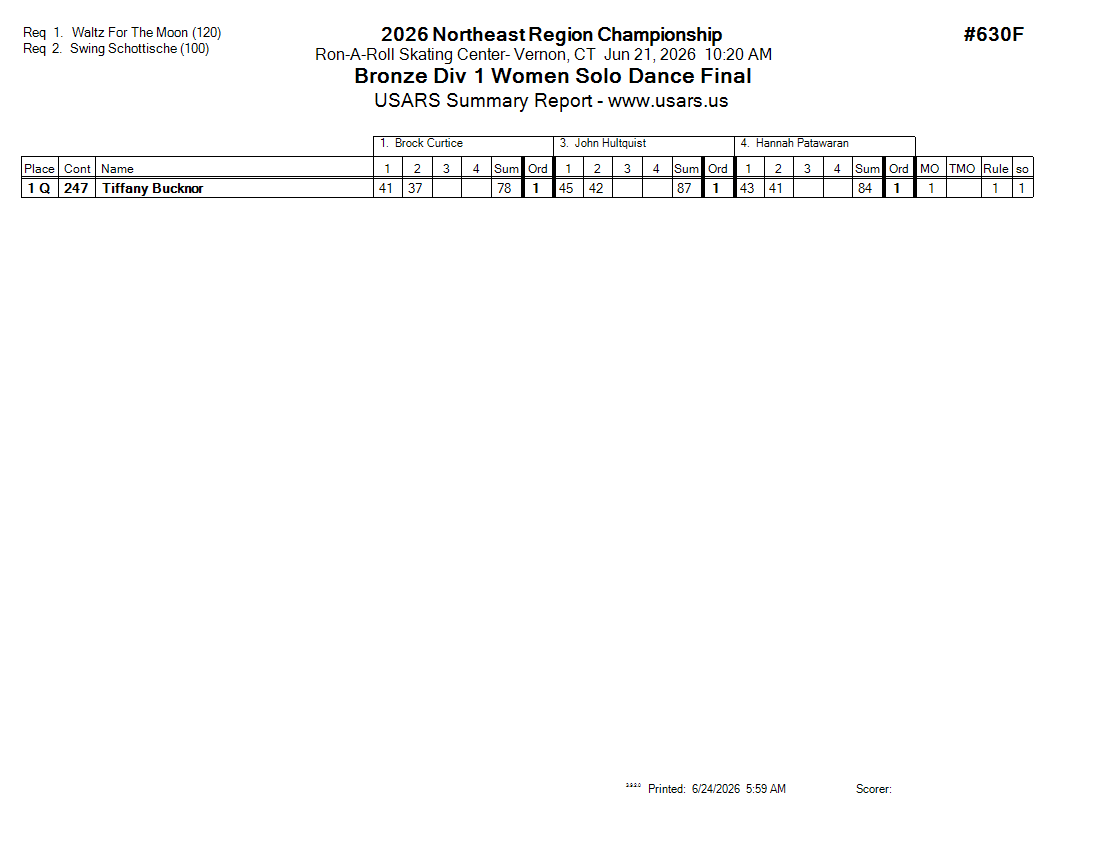 Score Sheet