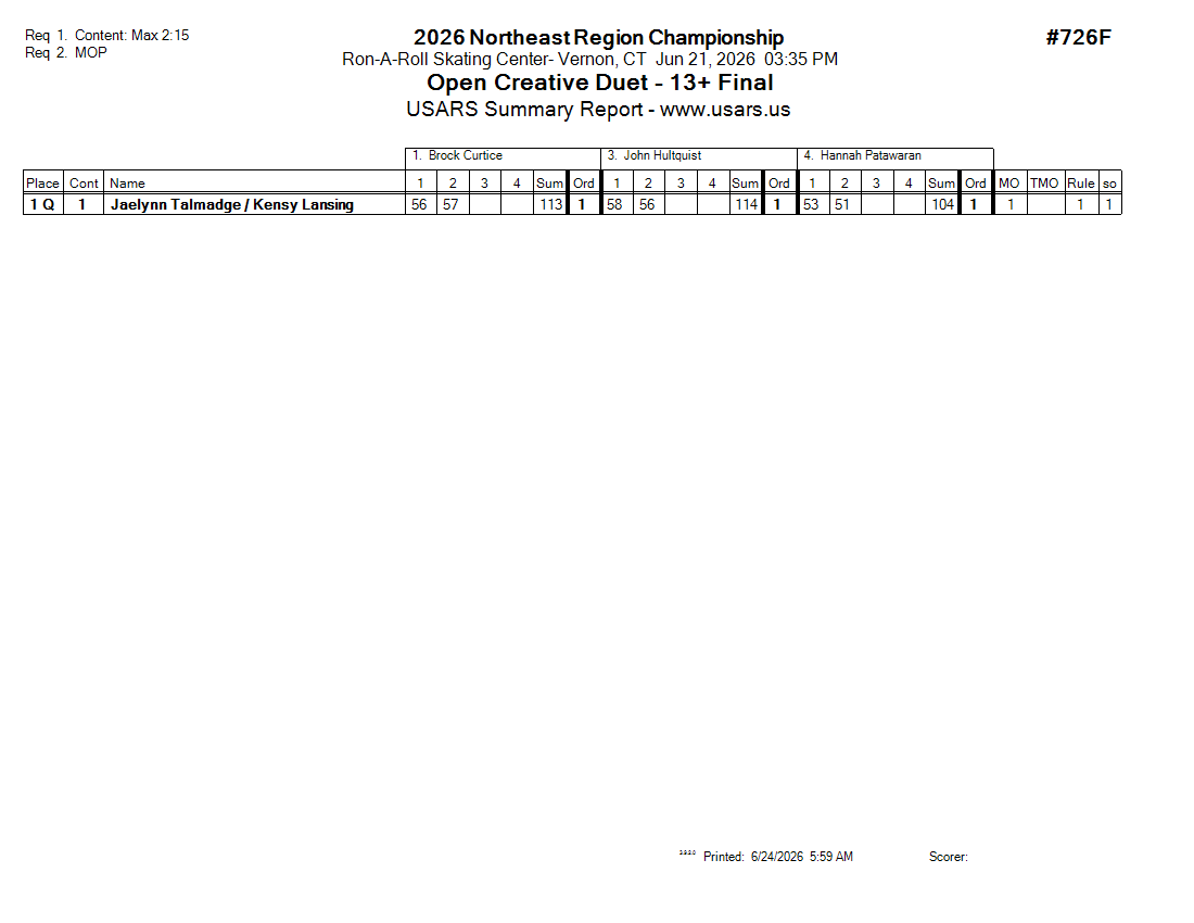 Score Sheet