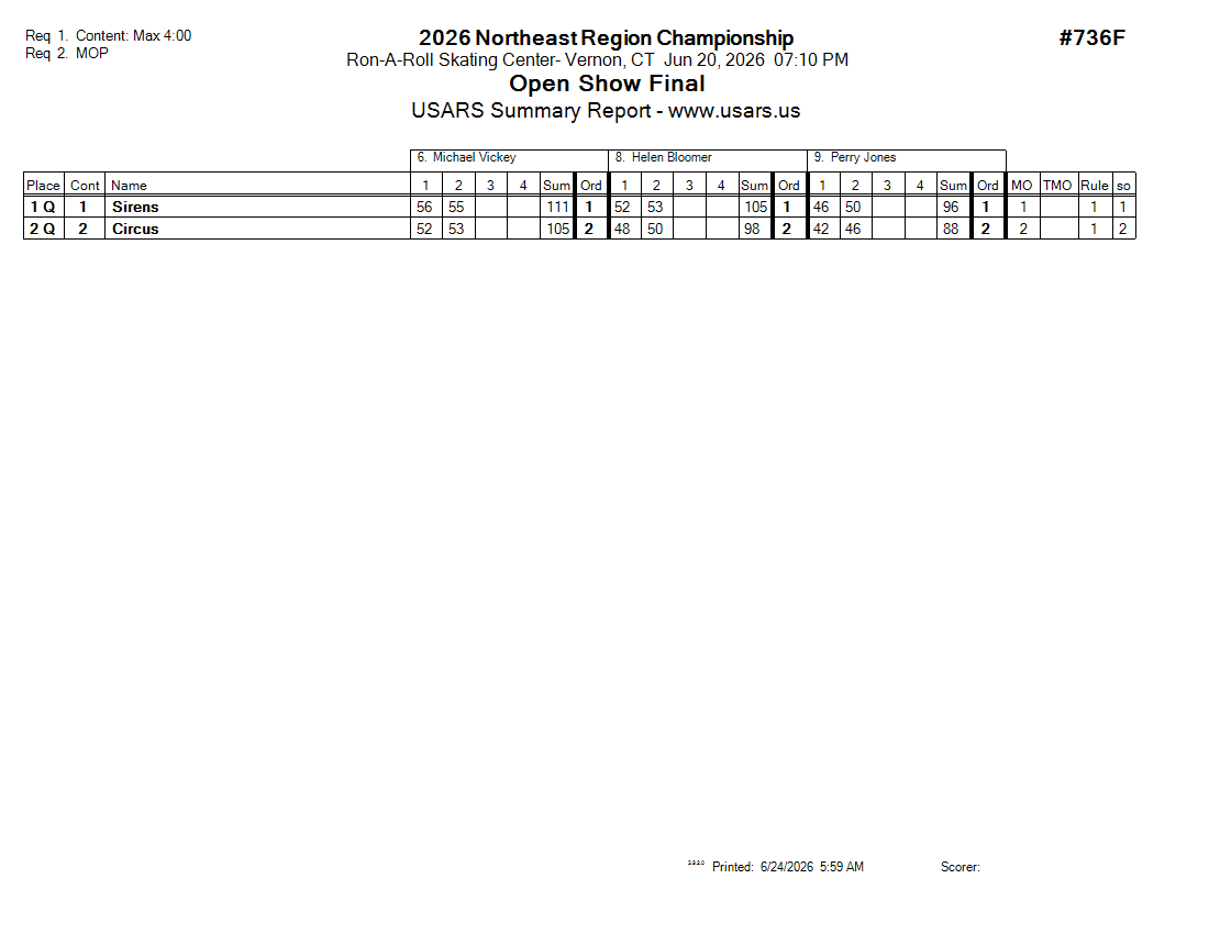 Score Sheet