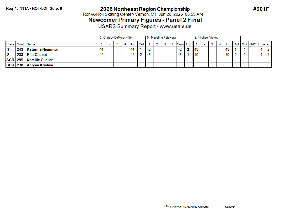 Score Sheet
