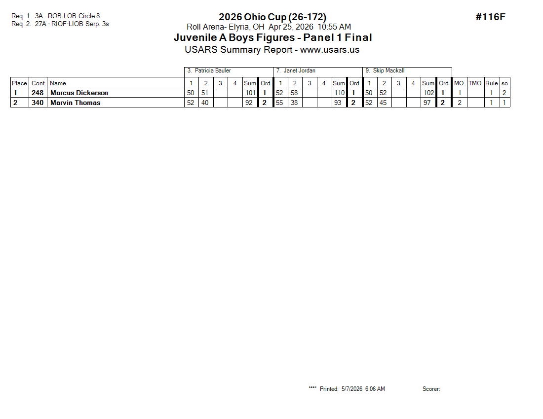 Score Sheet