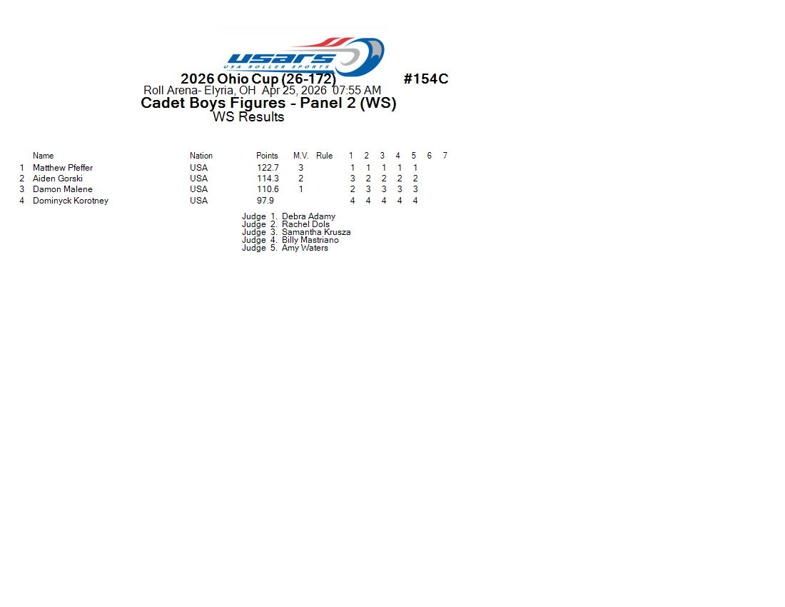 Score Sheet