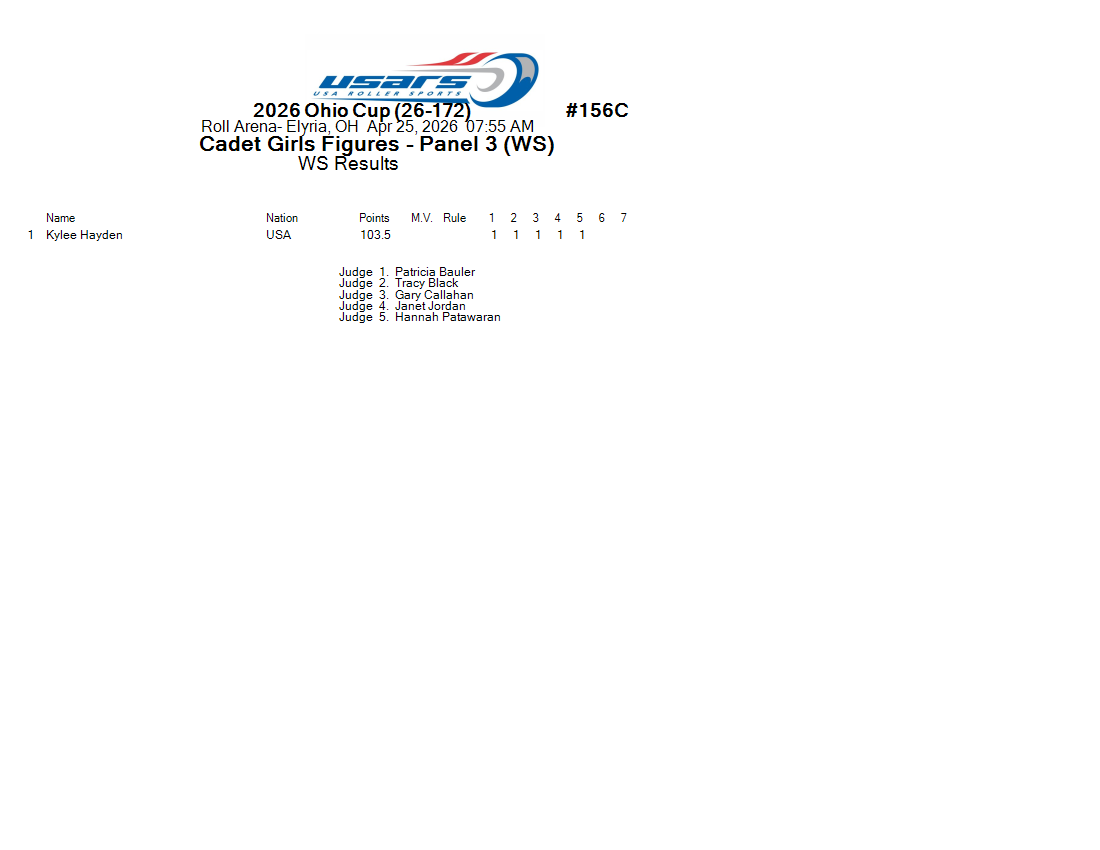 Score Sheet