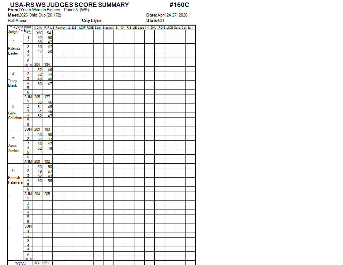 Score Sheet