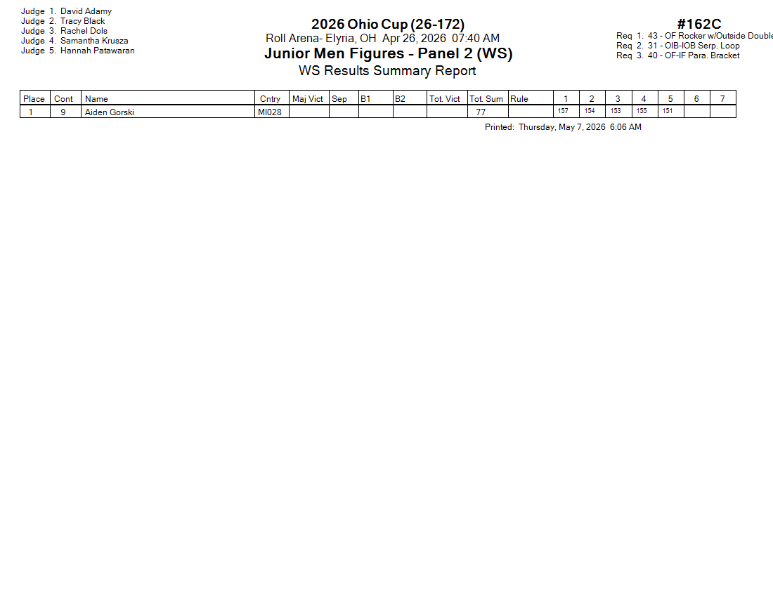 Score Sheet