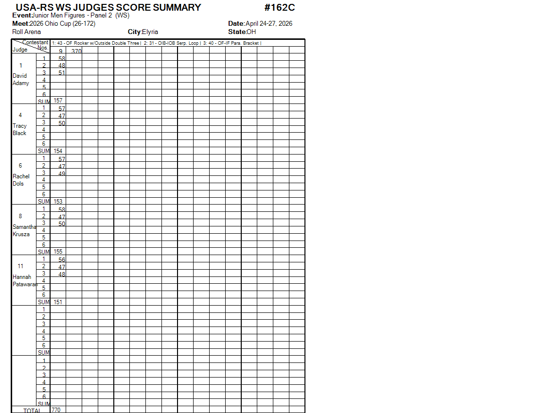 Score Sheet