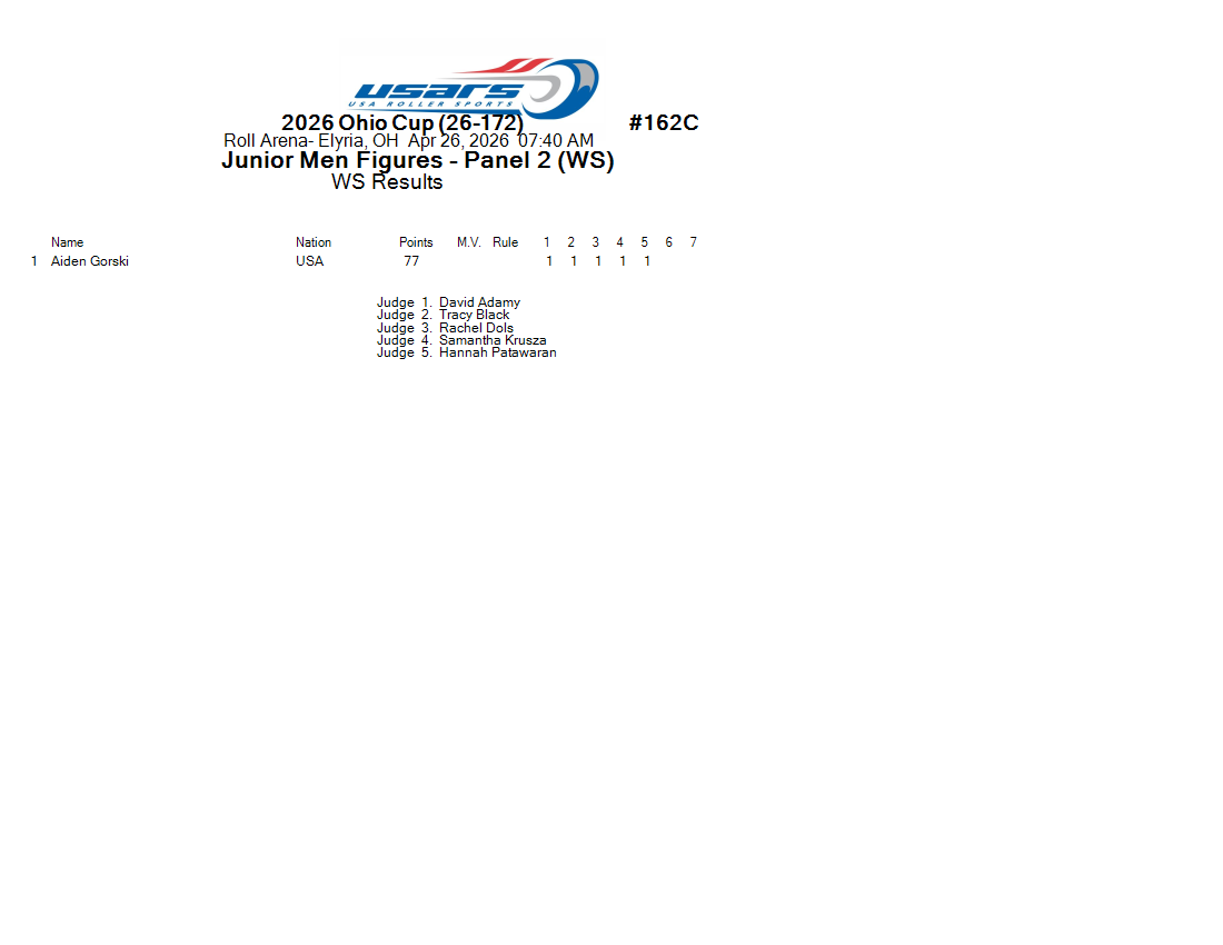 Score Sheet