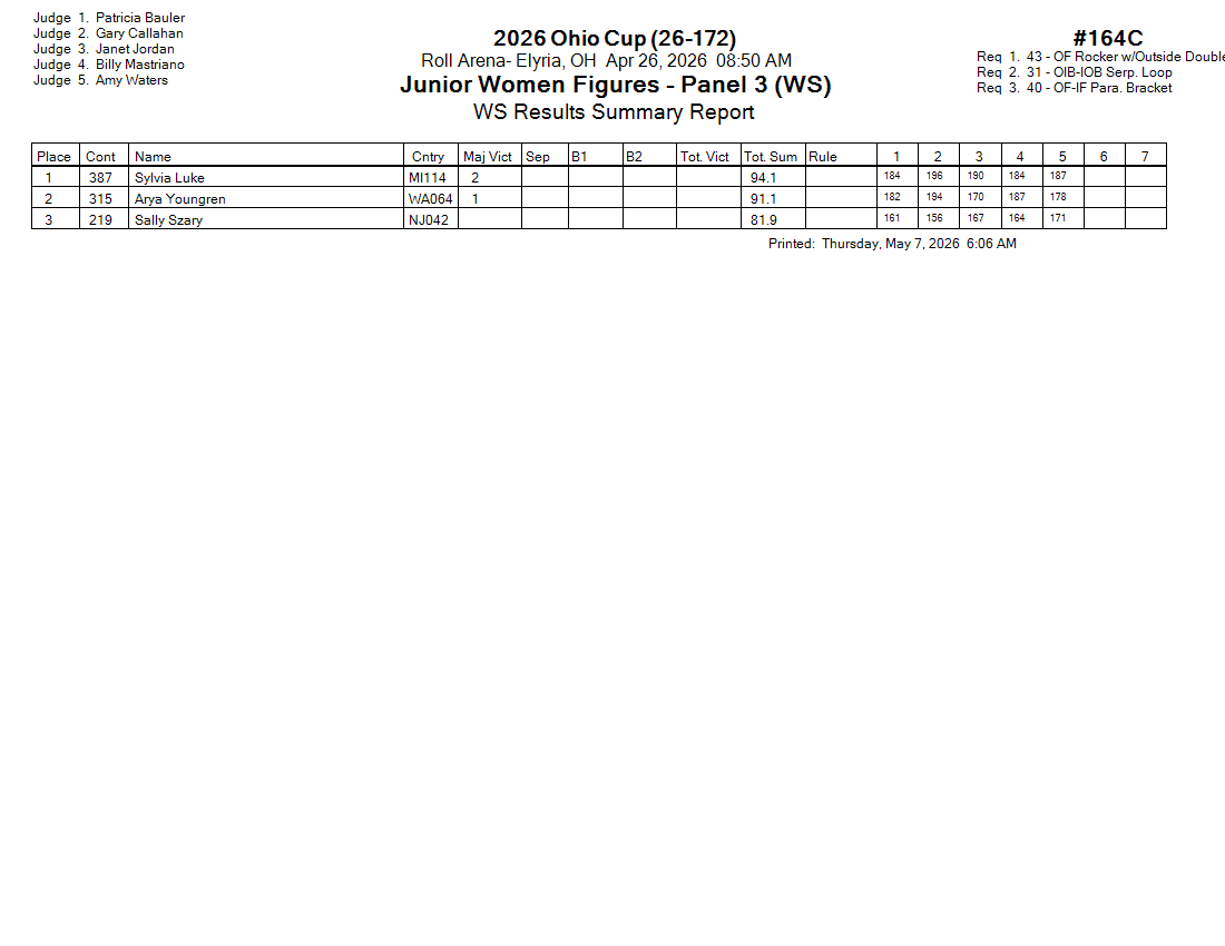 Score Sheet