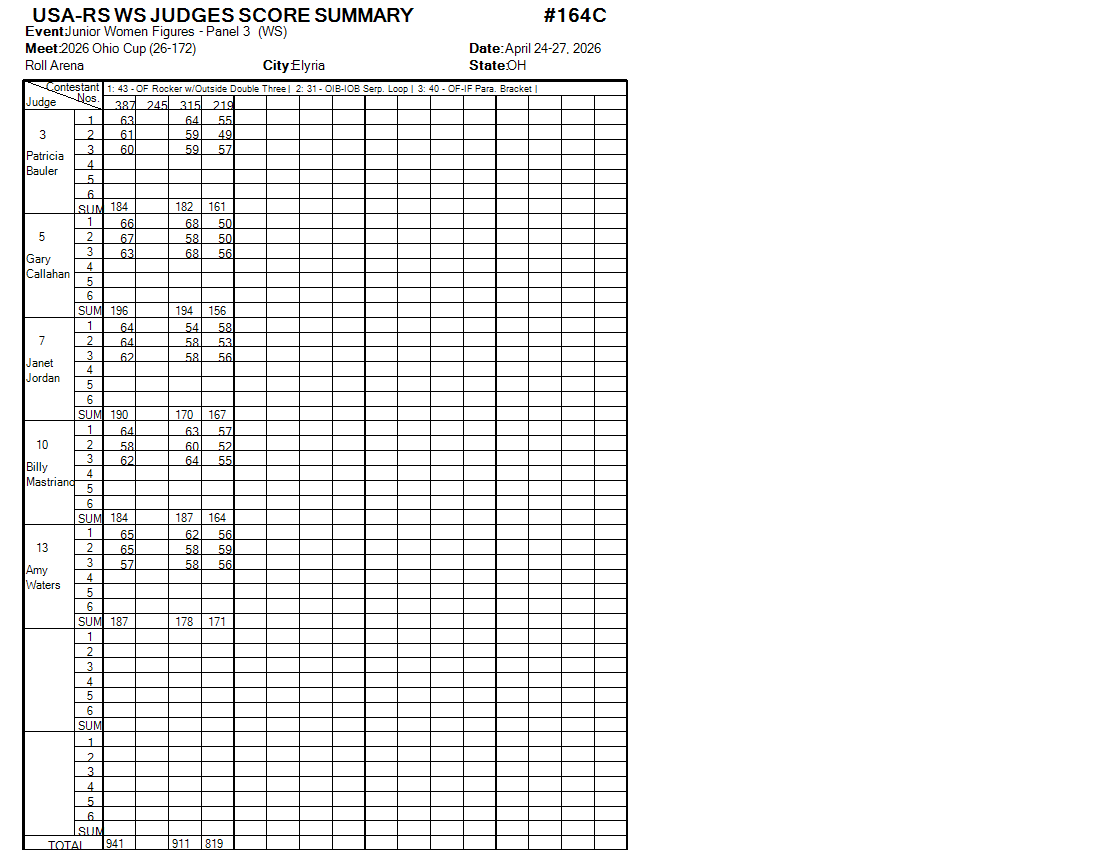 Score Sheet