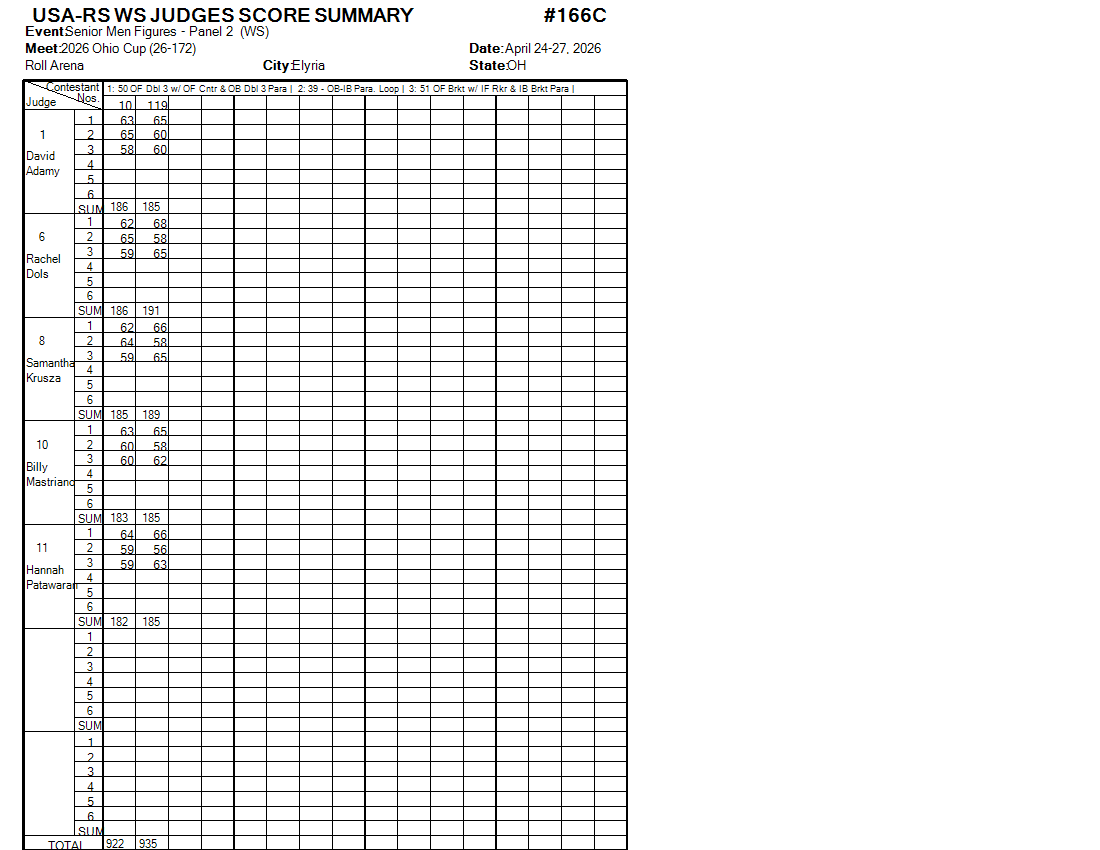 Score Sheet