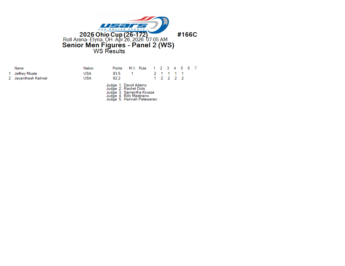 Score Sheet