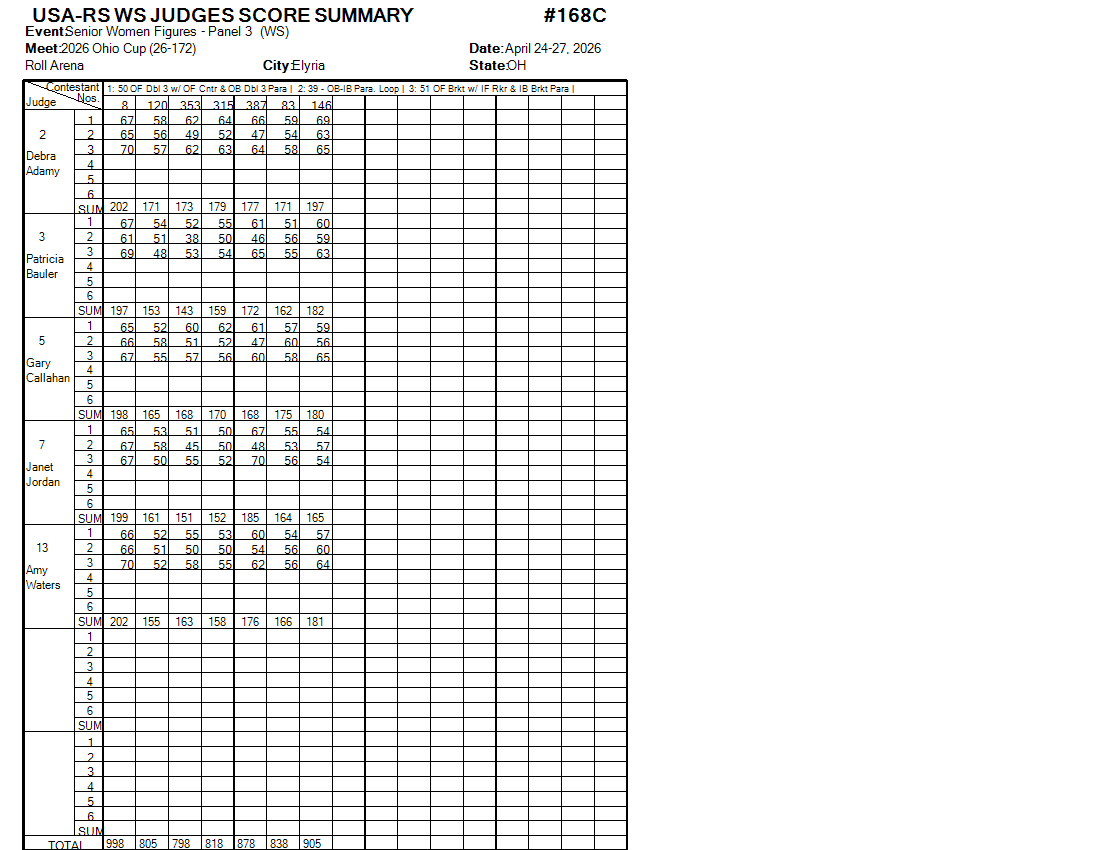 Score Sheet