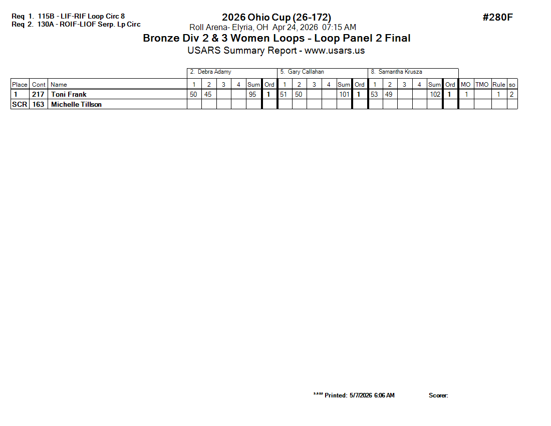 Score Sheet