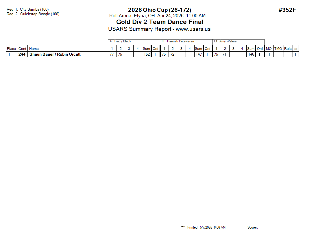 Score Sheet