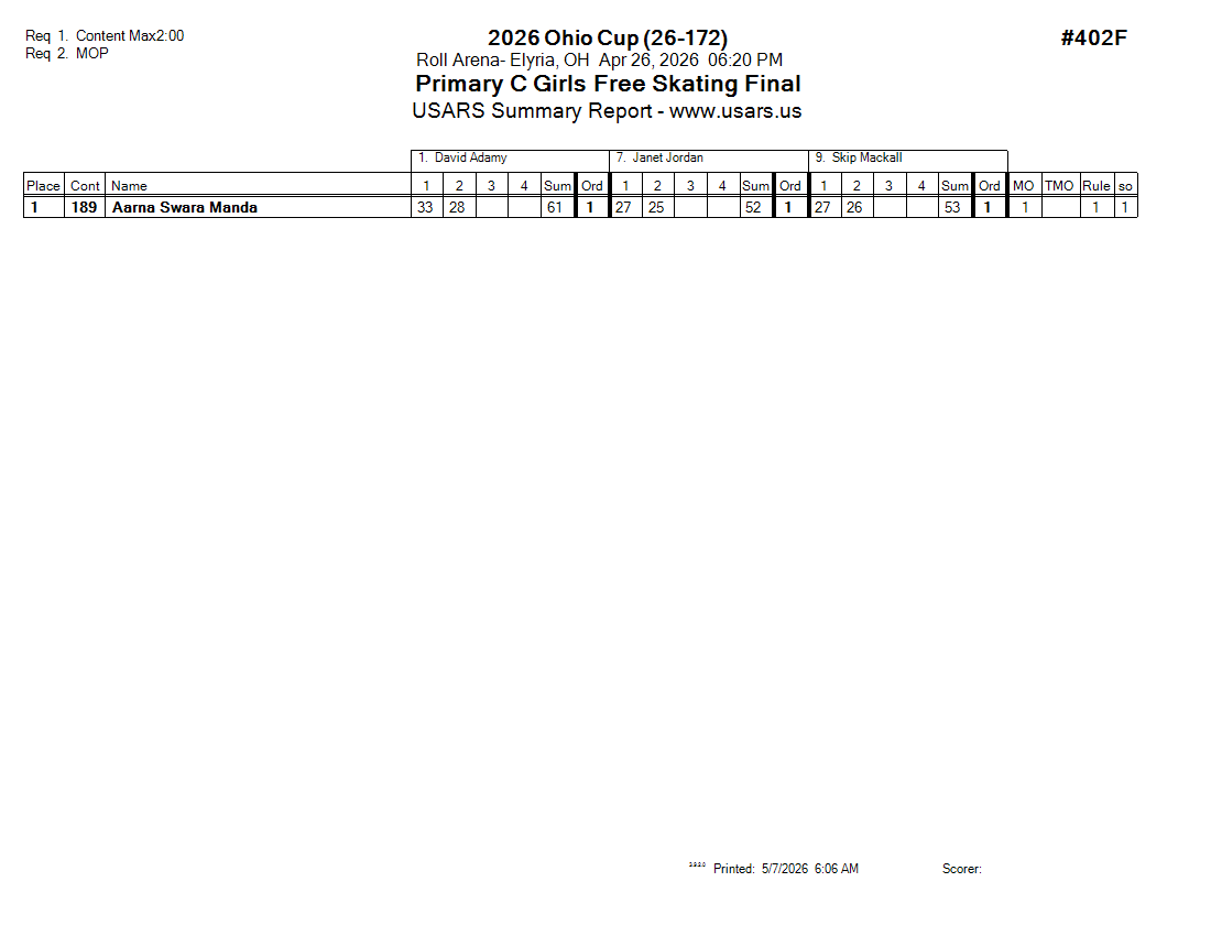 Score Sheet