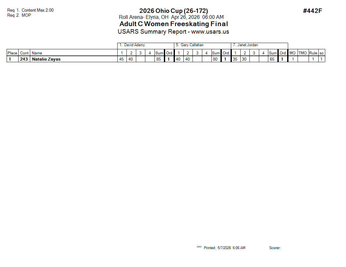 Score Sheet