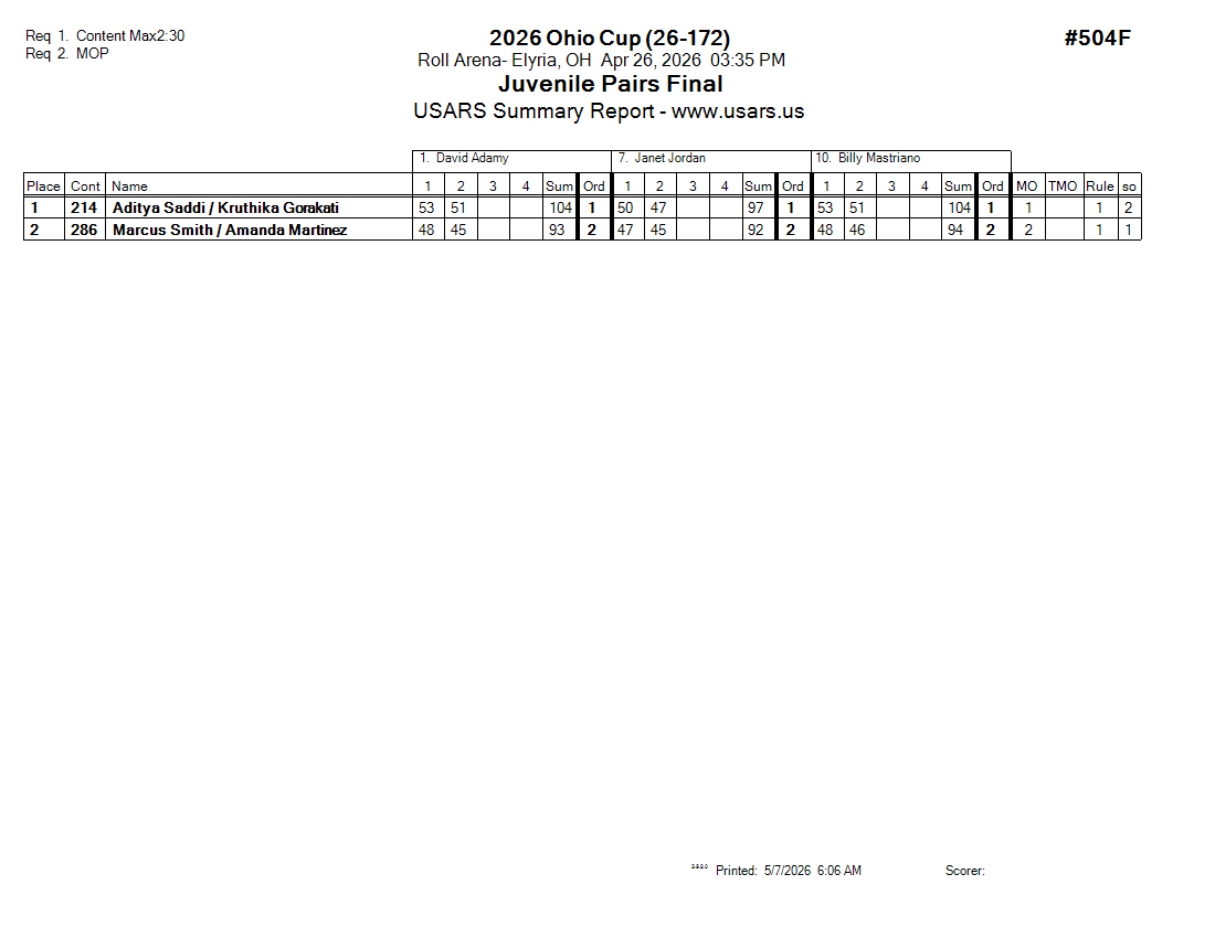 Score Sheet