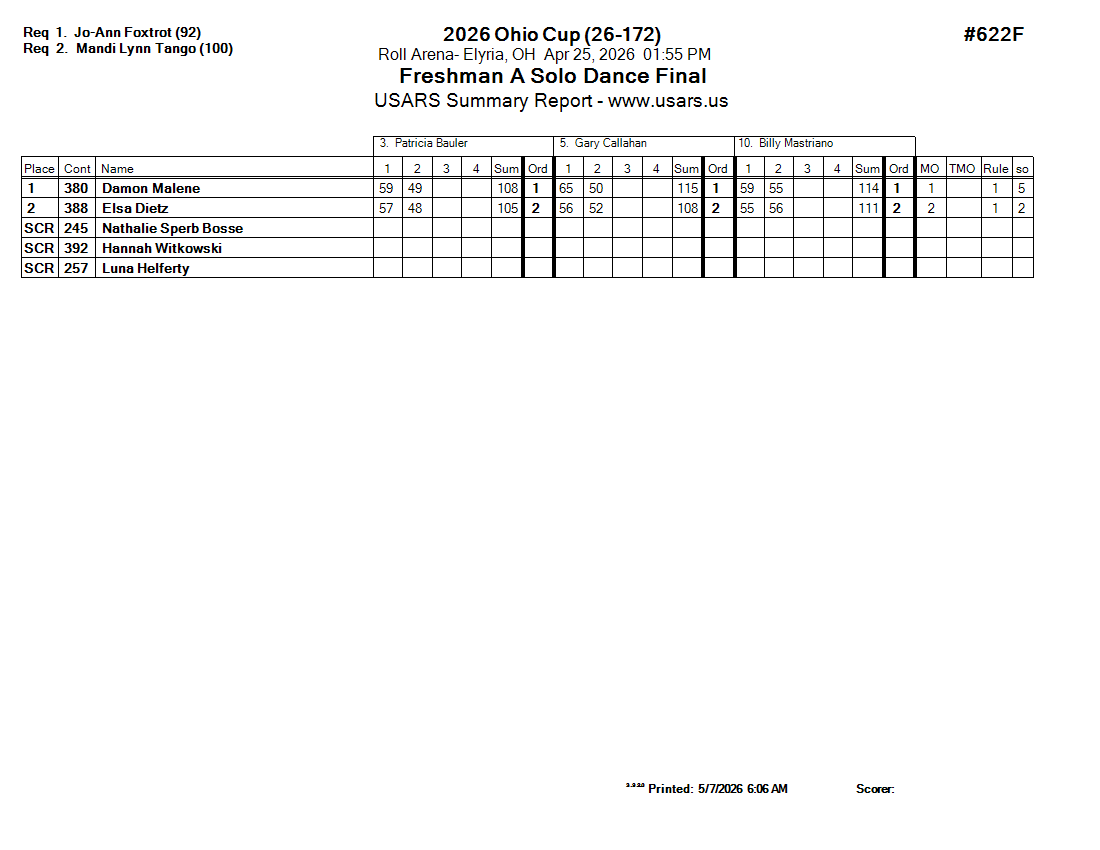 Score Sheet