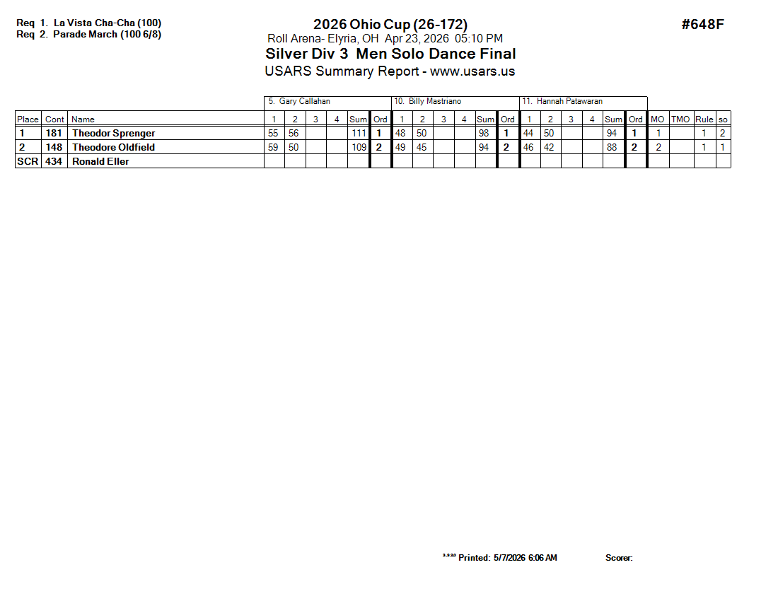 Score Sheet