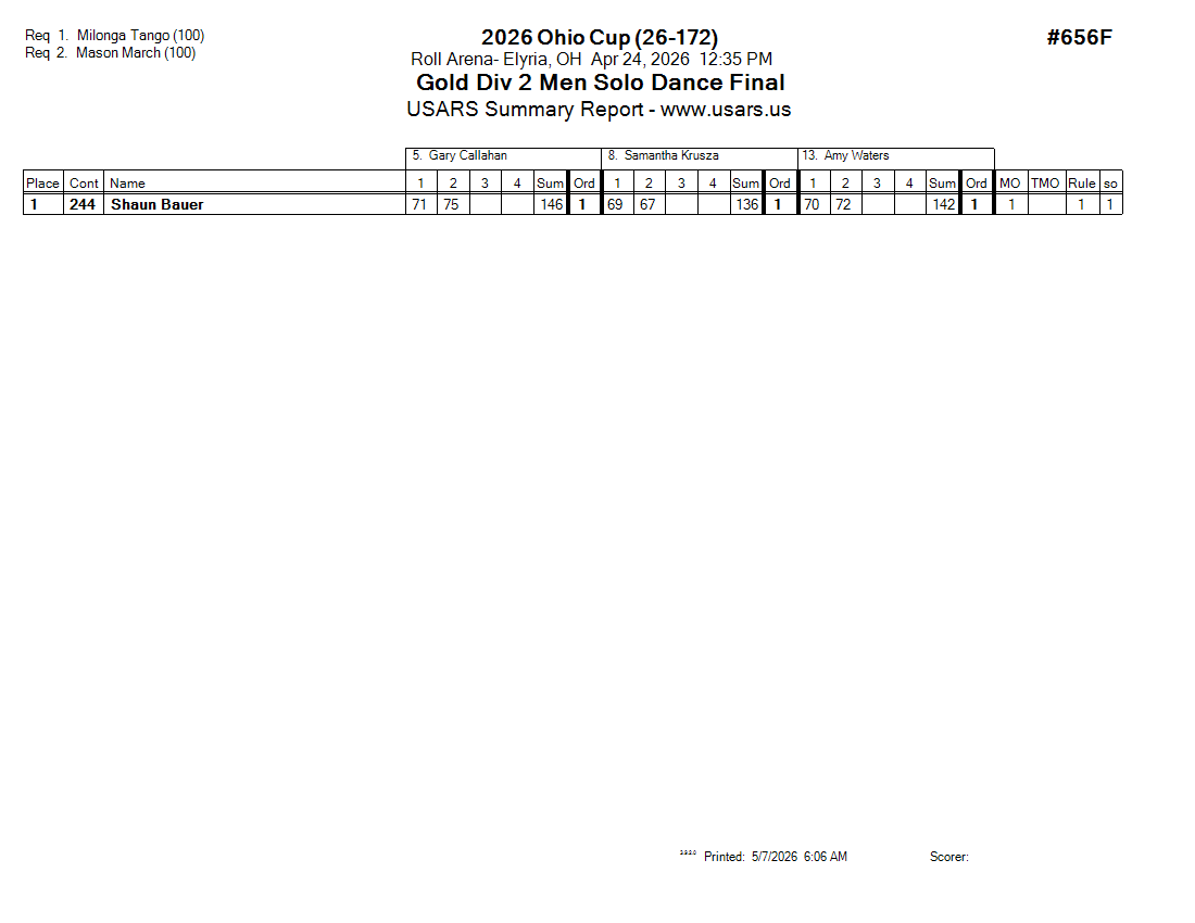 Score Sheet