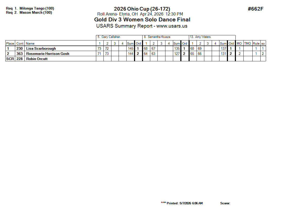 Score Sheet