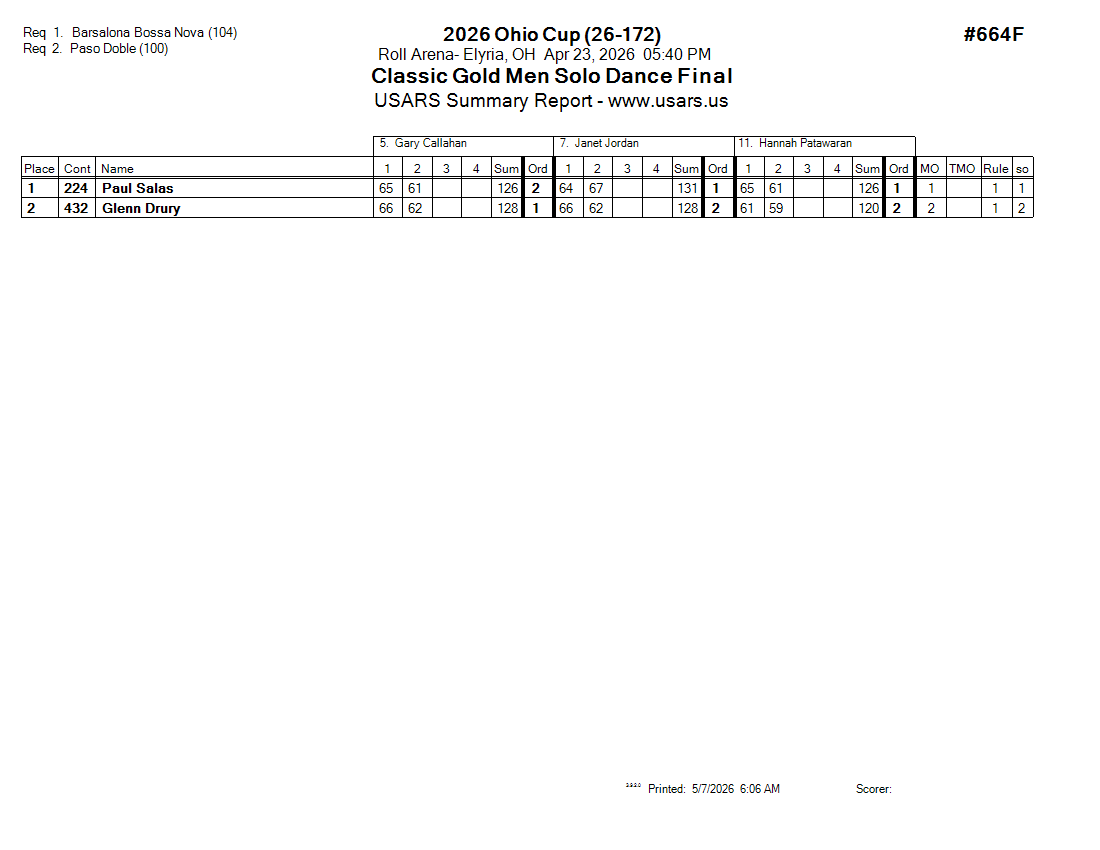Score Sheet