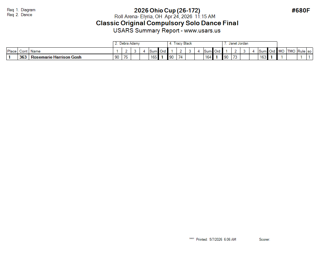 Score Sheet