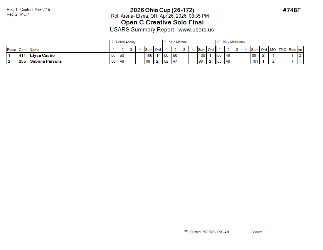 Score Sheet