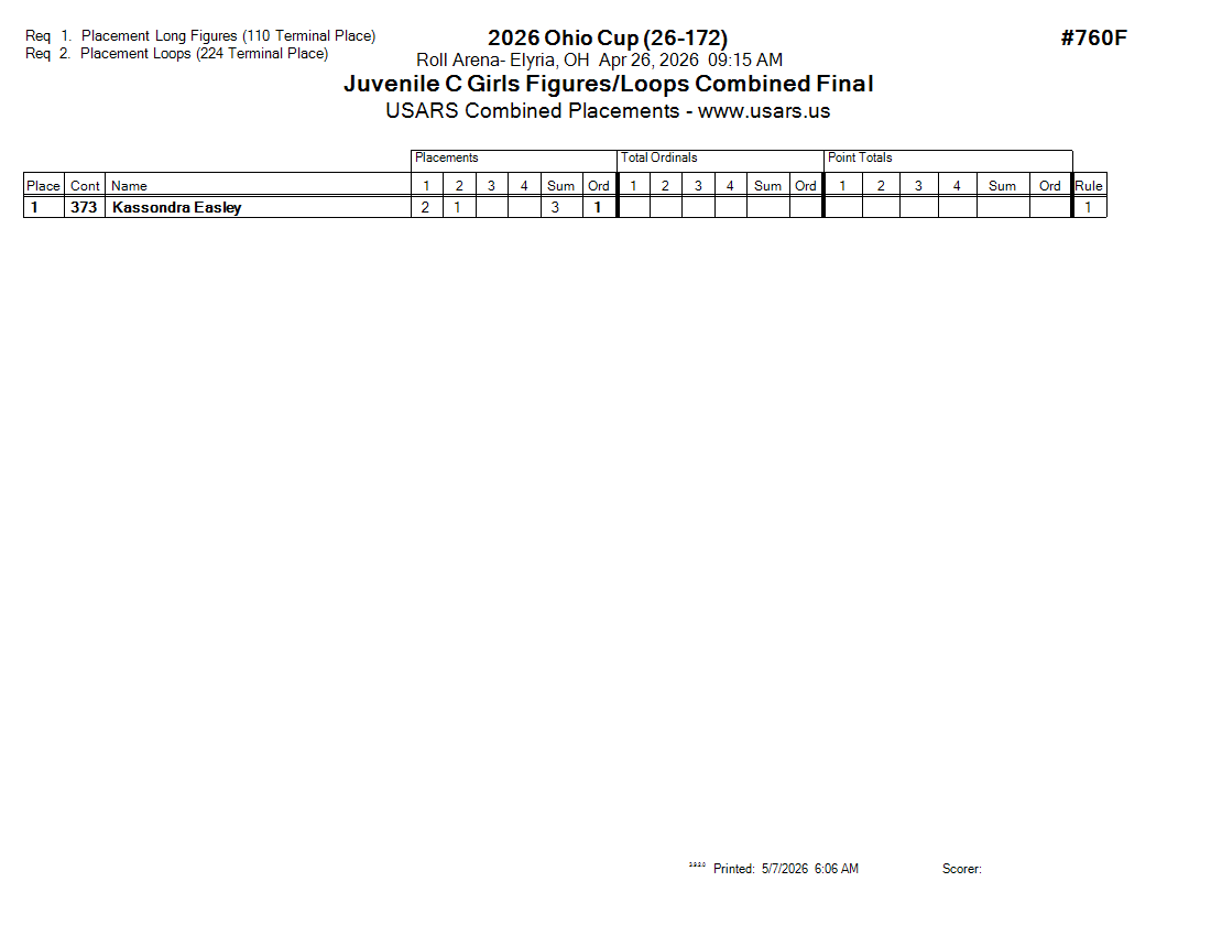 Score Sheet