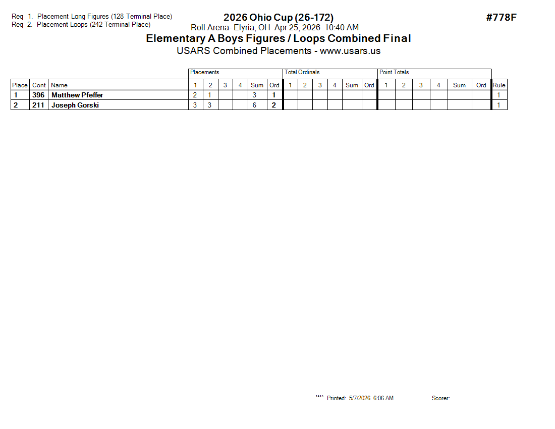 Score Sheet
